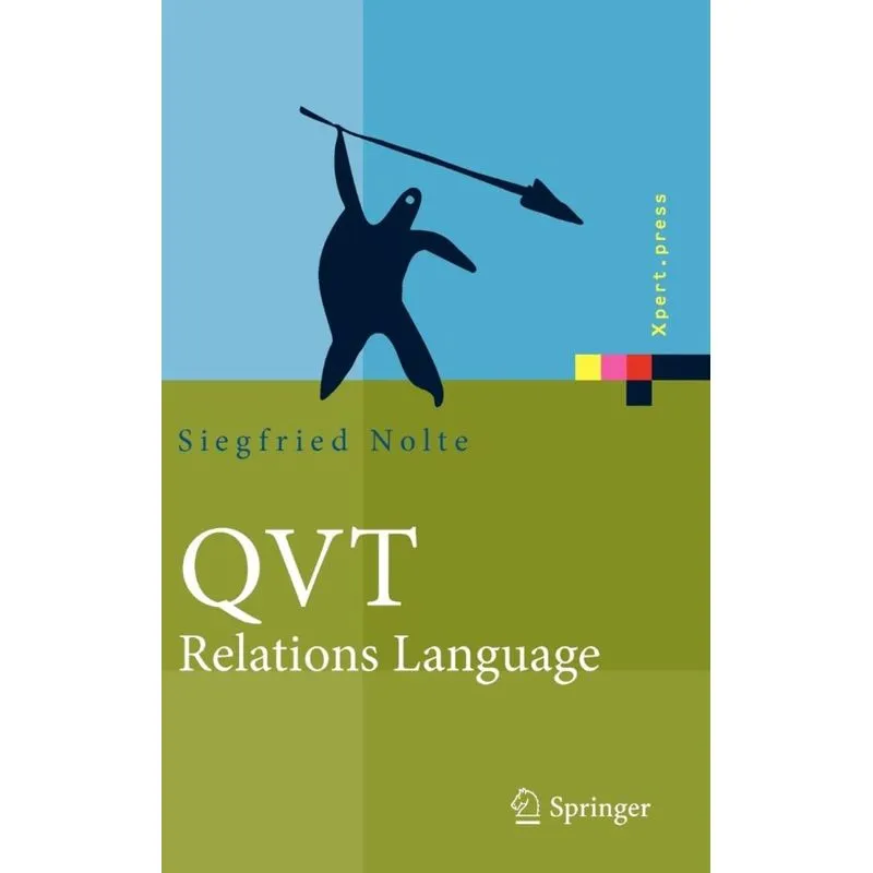 QVT - Relations Language