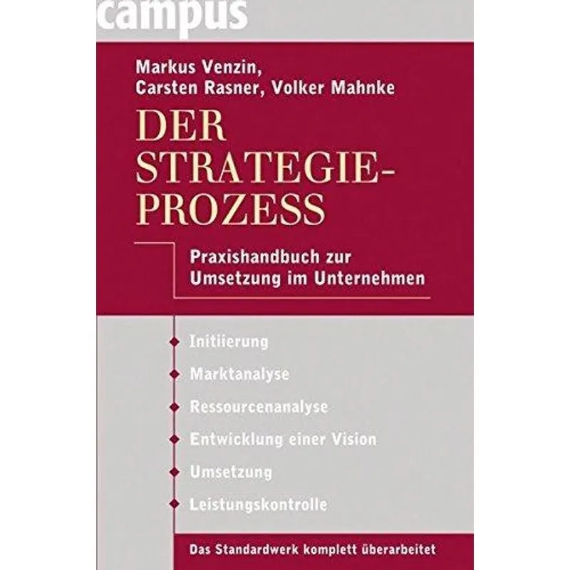 Der Strategieprozess