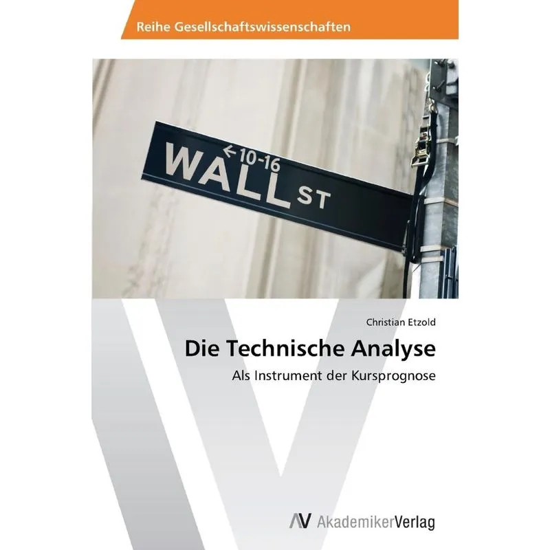 Die Technische Analyse