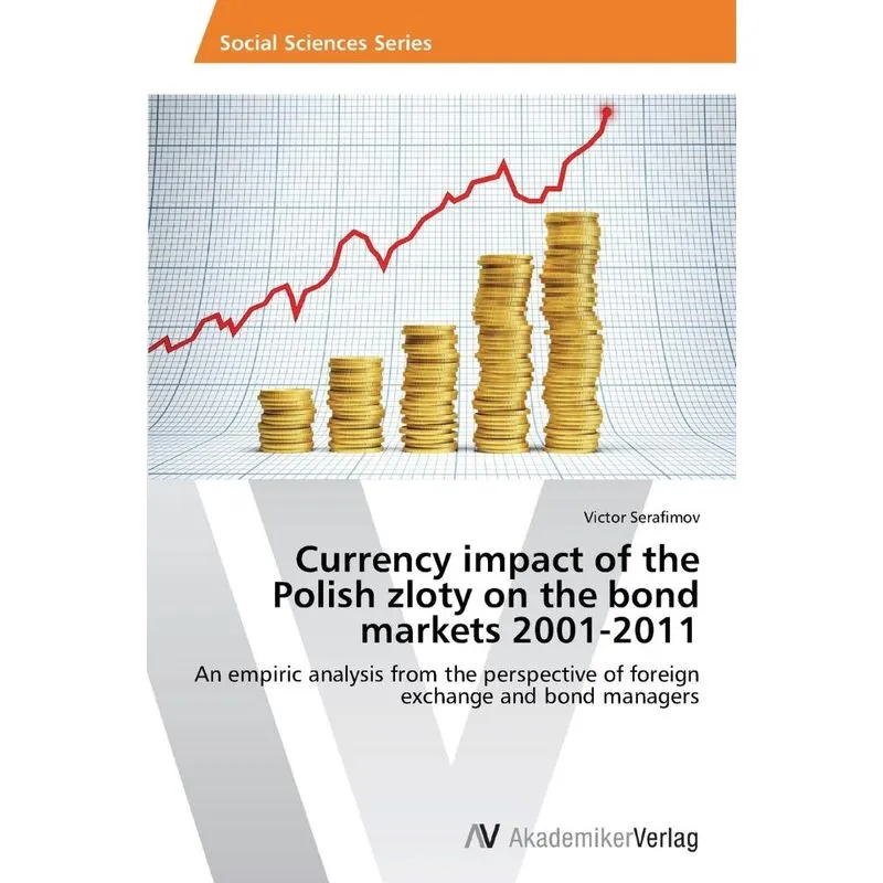 Currency impact of the Polish zloty on the bond markets 200