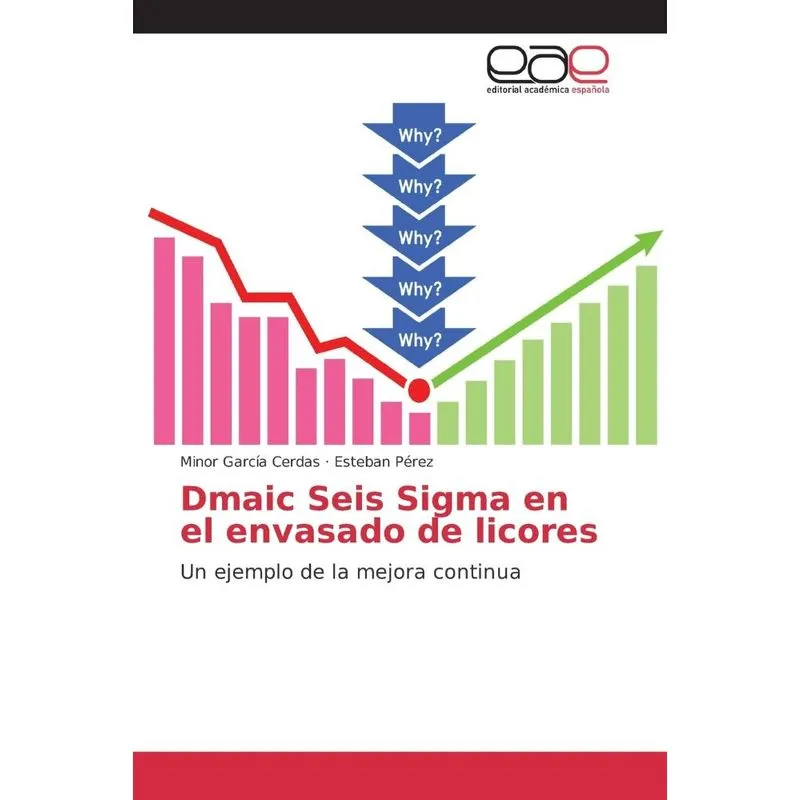 Dmaic Seis Sigma En El Envasado De Licores