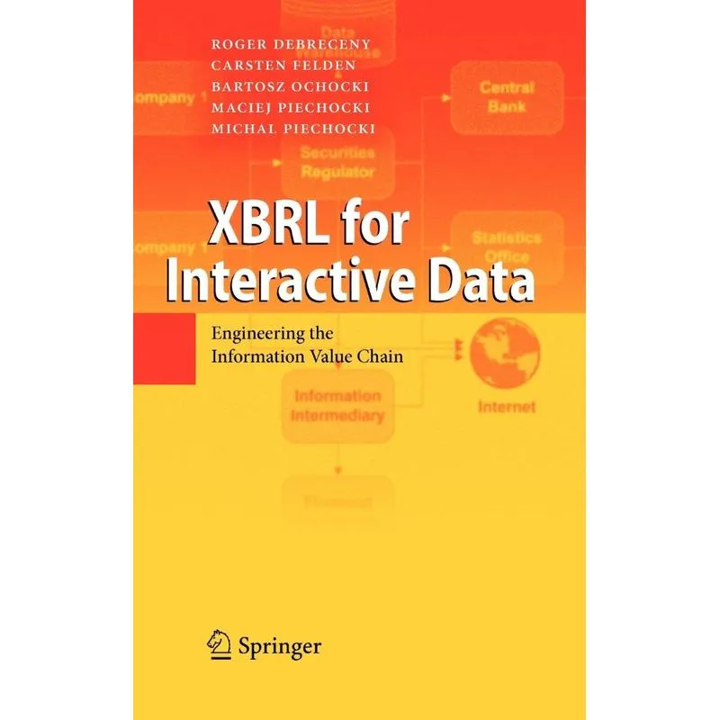 XBRL for Interactive Data