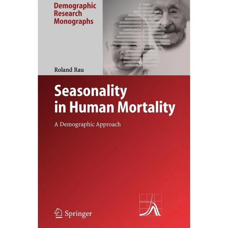 Seasonality in Human Mortality