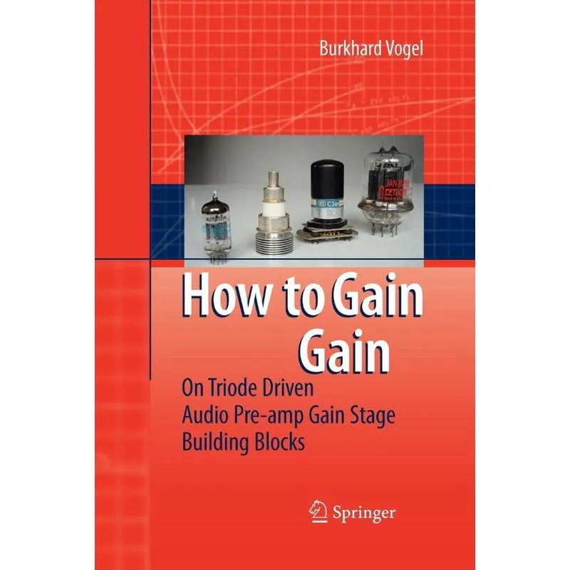 How to gain gain