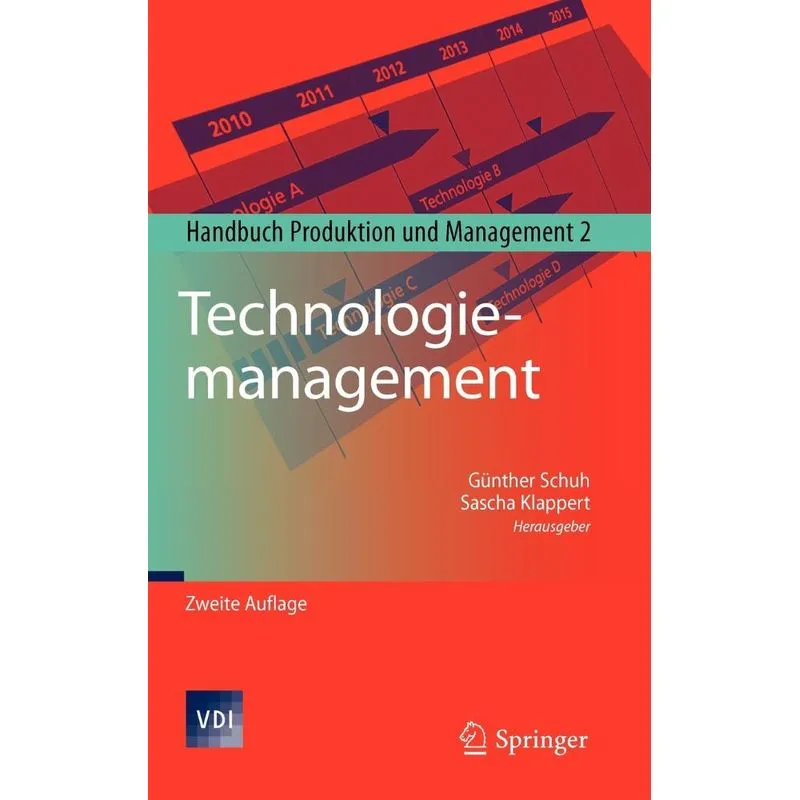 Technologiemanagement