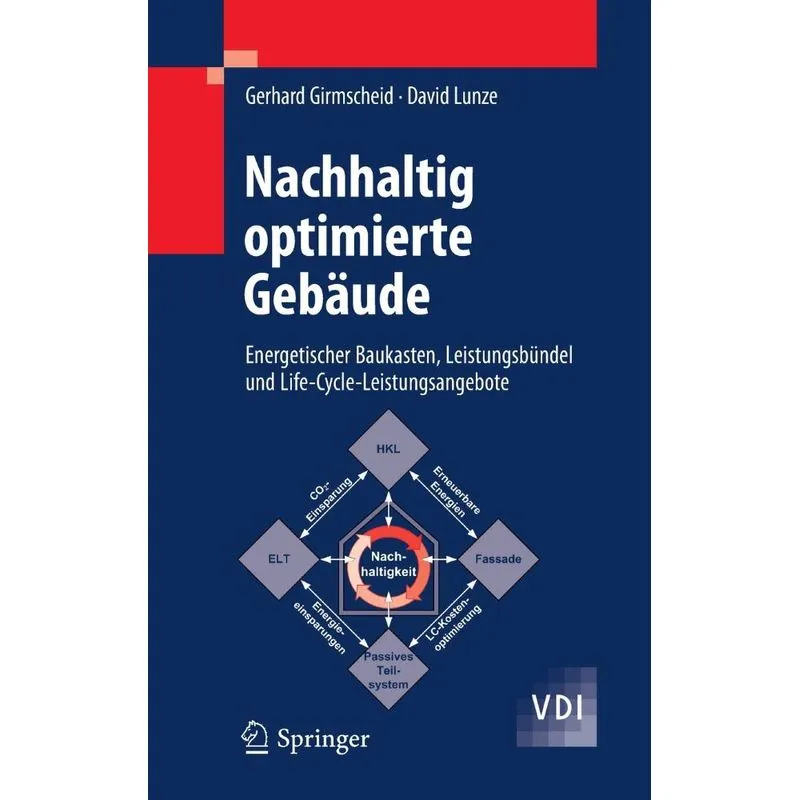 Nachhaltig Optimierte Gebaude
