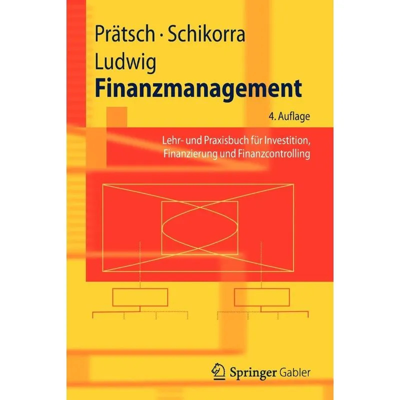 Finanzmanagement