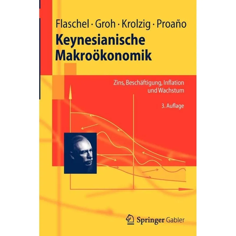 Keynesianische Makrookonomik