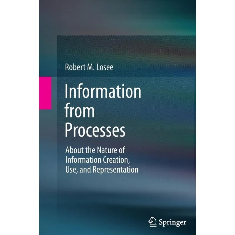 Information from Processes