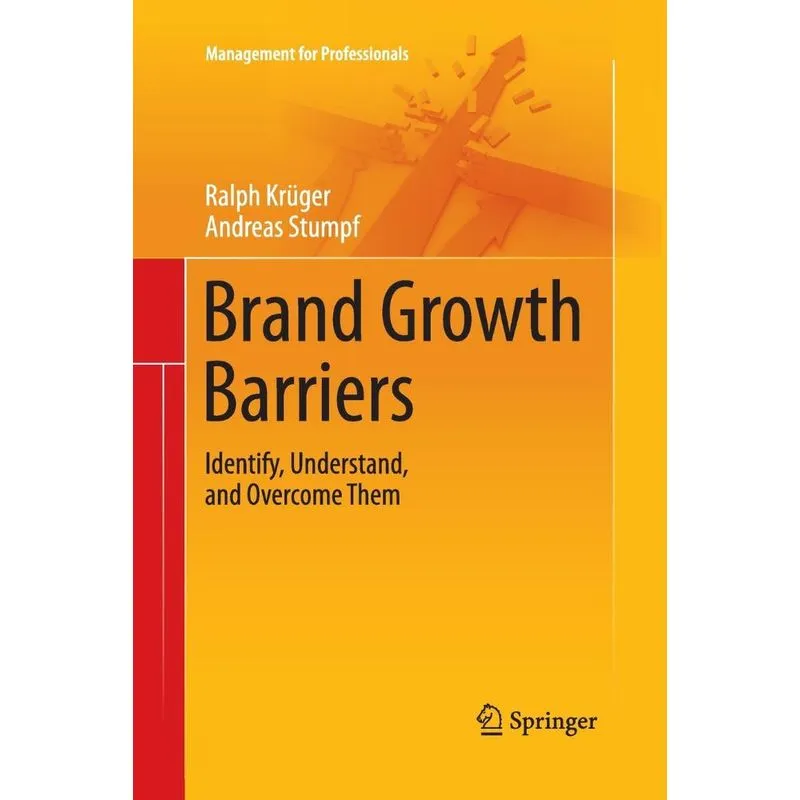Brand Growth Barriers