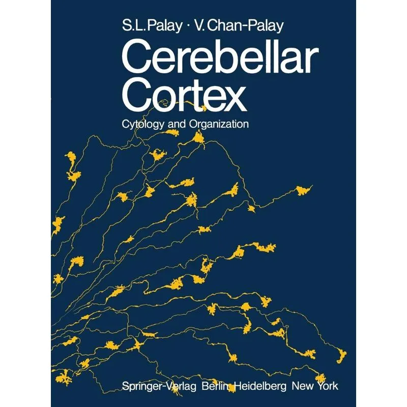 Cerebellar Cortex