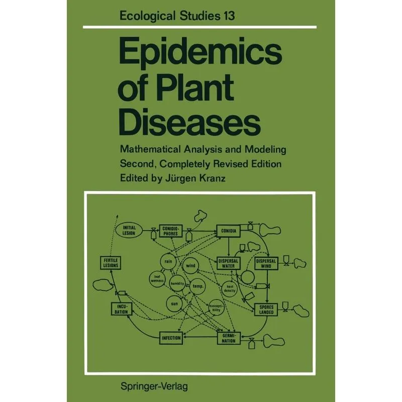 Epidemics of Plant Diseases