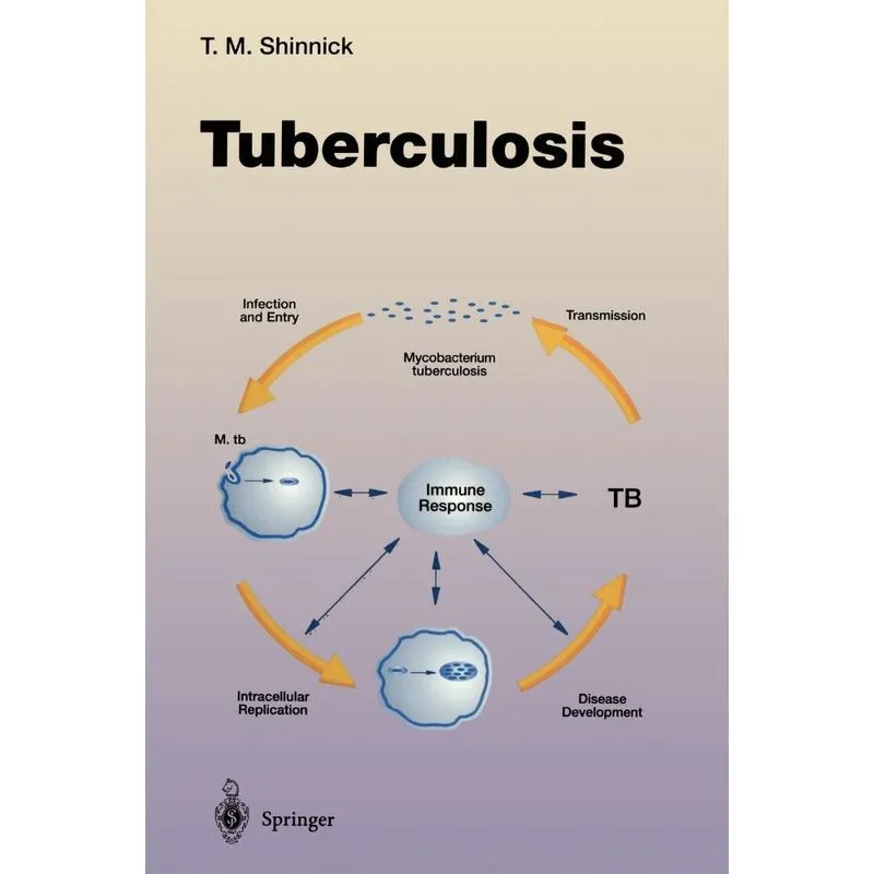Tuberculosis