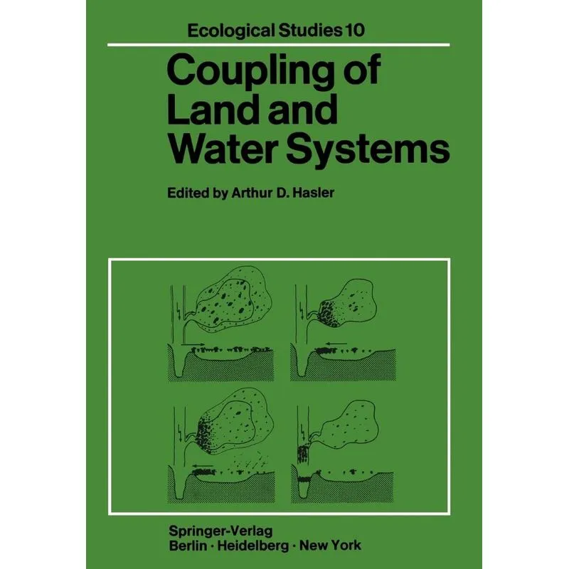 Coupling of Land and Water Systems