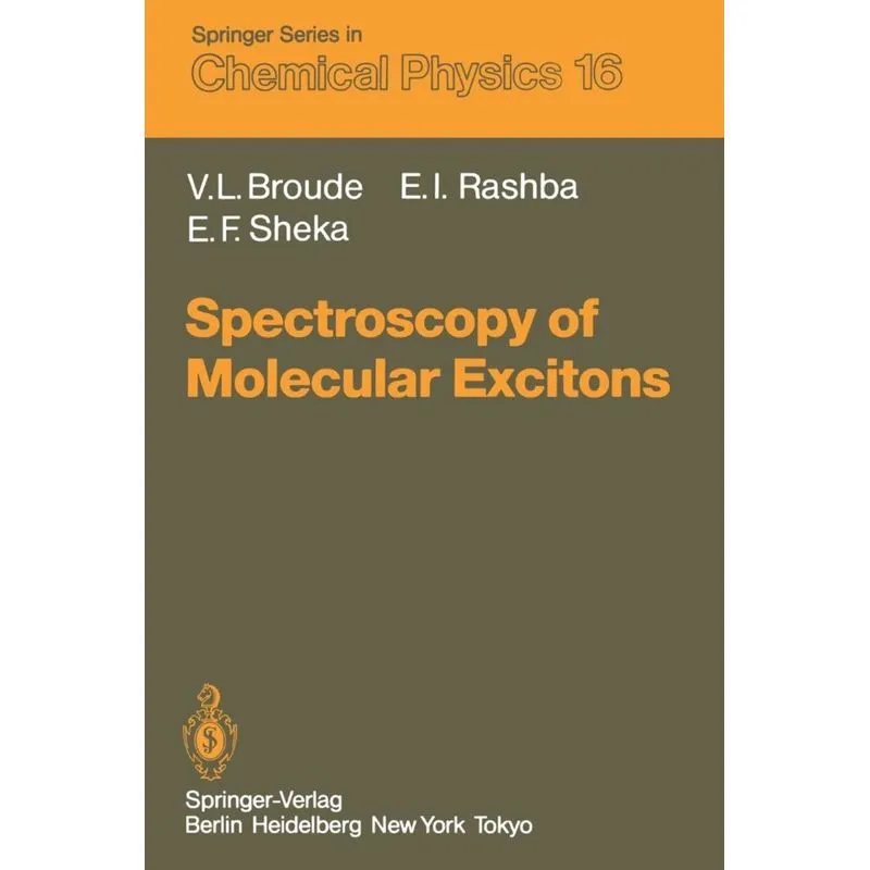 Spectroscopy of Molecular Excitons