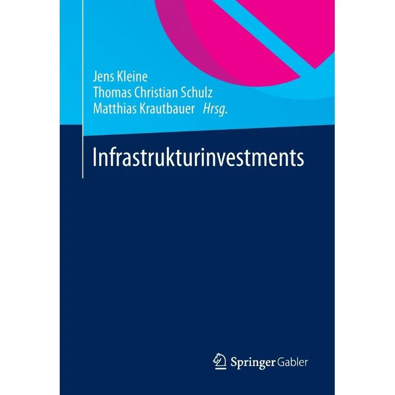 Infrastrukturinvestments