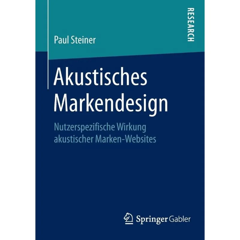 Akustisches Markendesign