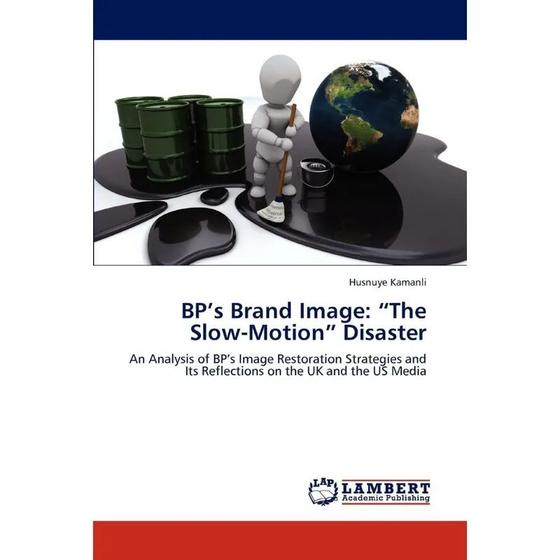 BPs Brand Image