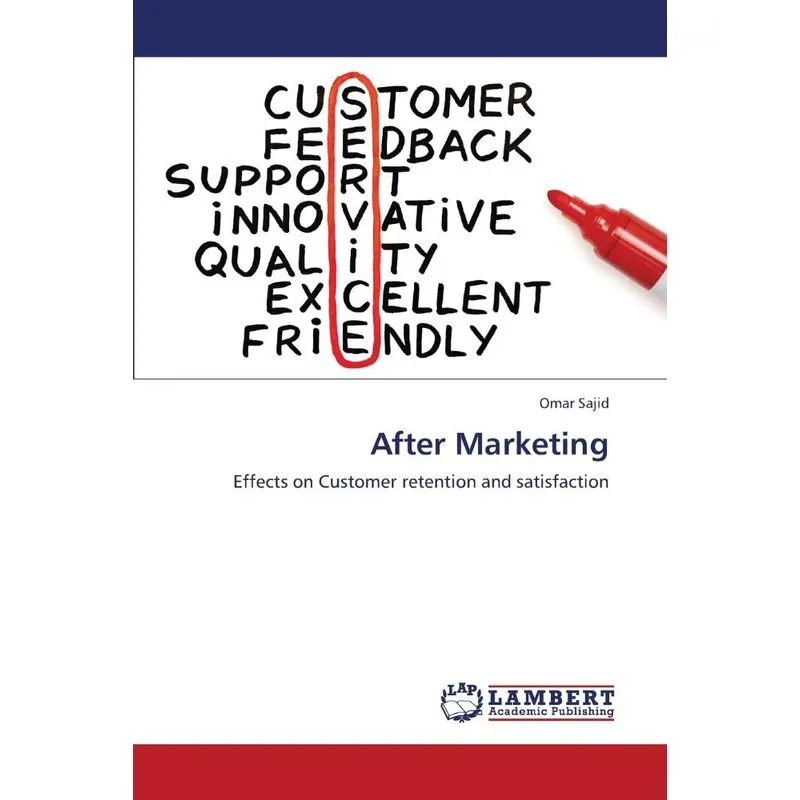 After Marketing