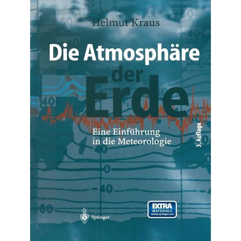 Die Atmosphare Der Erde