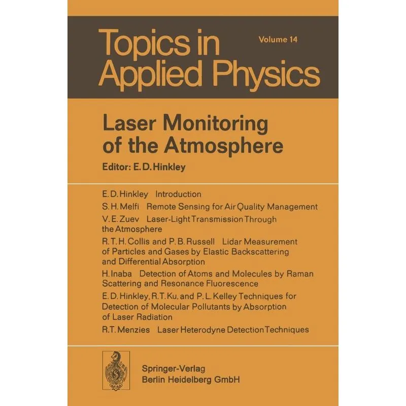 Laser Monitoring of the Atmosphere