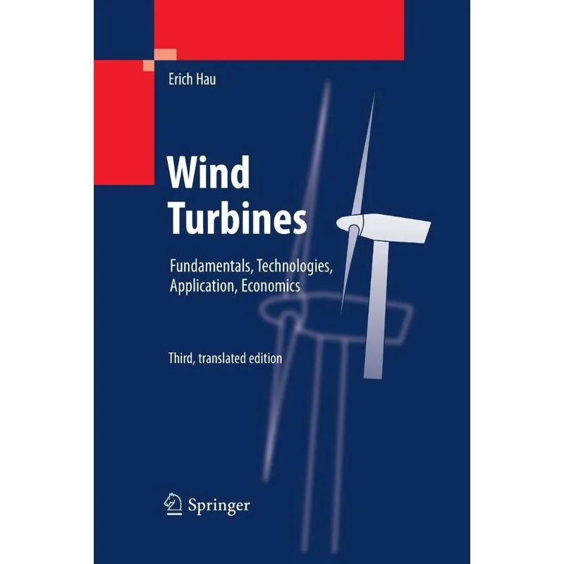 Wind Turbines