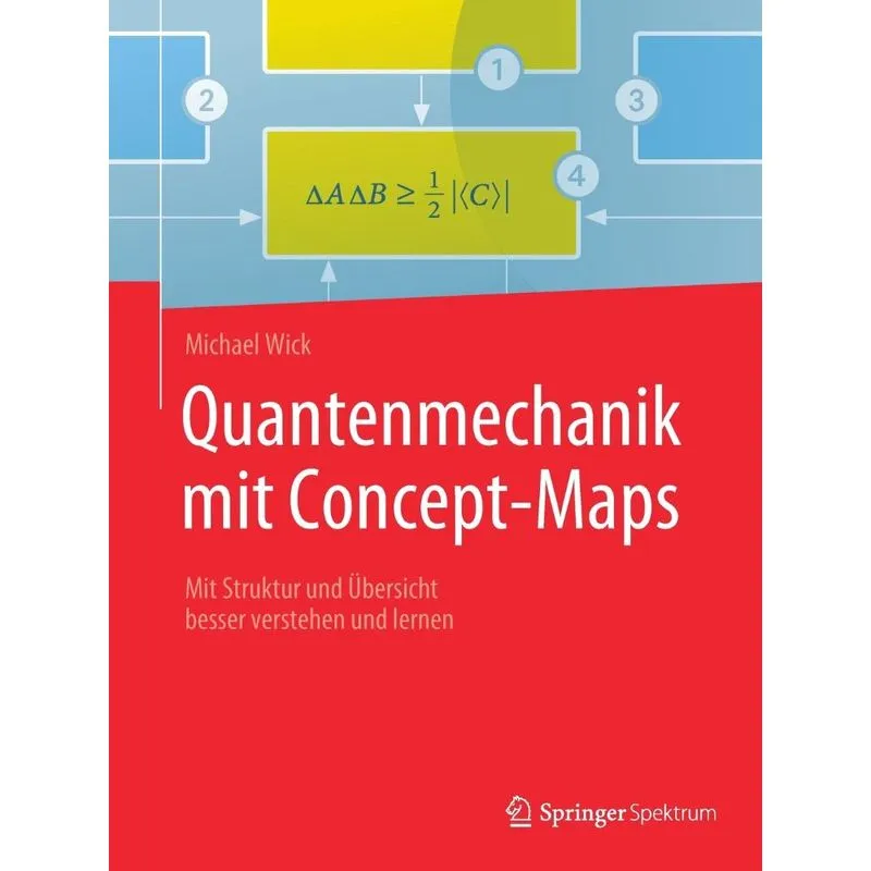 Quantenmechanik mit Concept-Maps