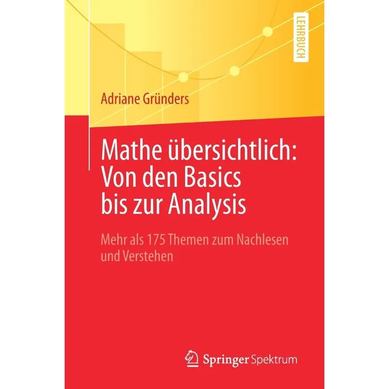 Mathe Übersichtlich