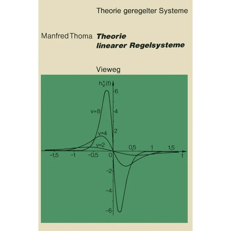 Theorie Linearer Regelsysteme