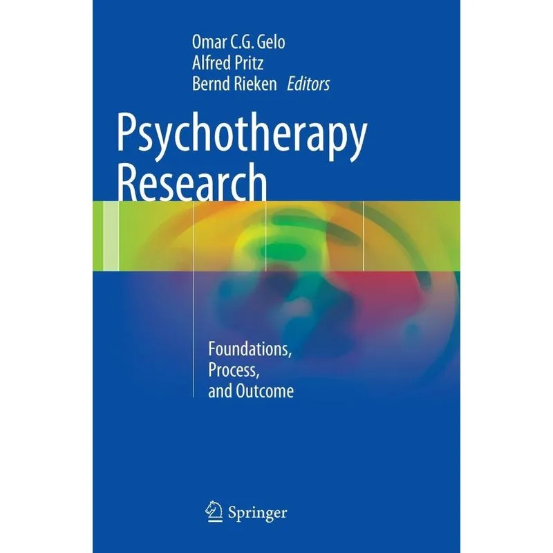 Psychotherapy Research