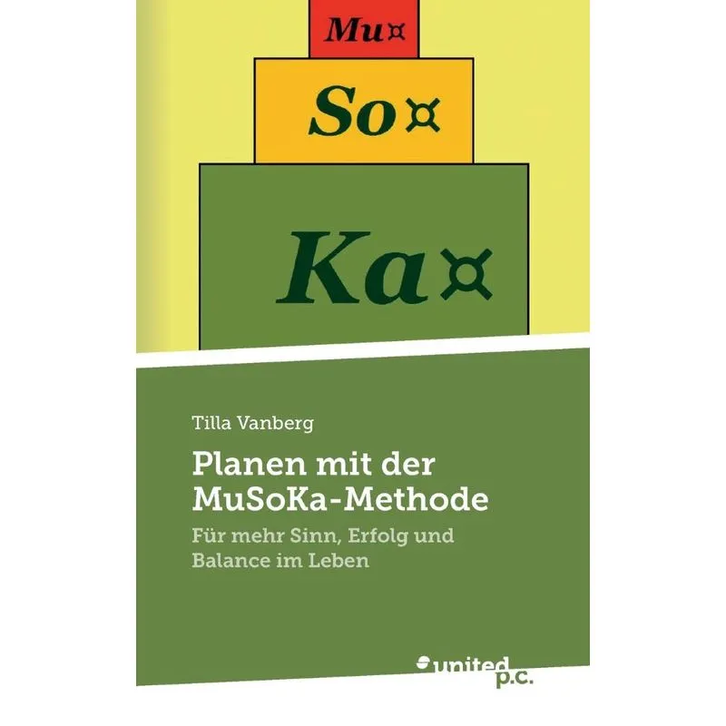 Planen mit der MuSoKa-Methode