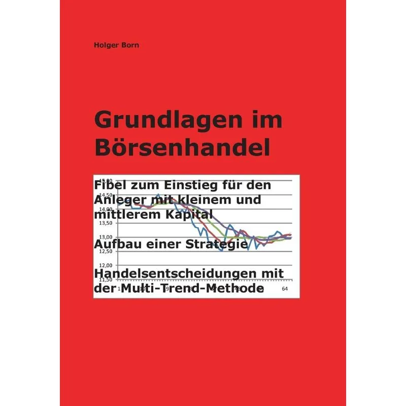 Grundlagen im Börsenhandel