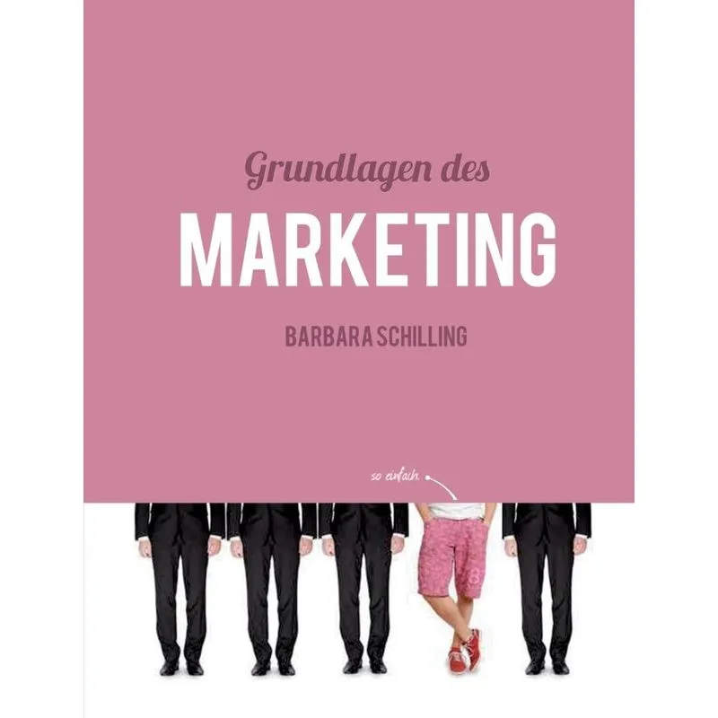 Grundlagen des Marketing