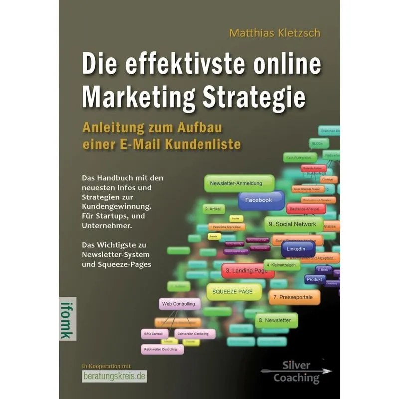 Die effektivste Online Marketing Strategie
