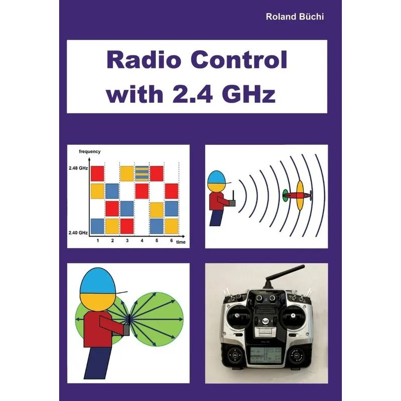 Radio Control with 2.4 GHz