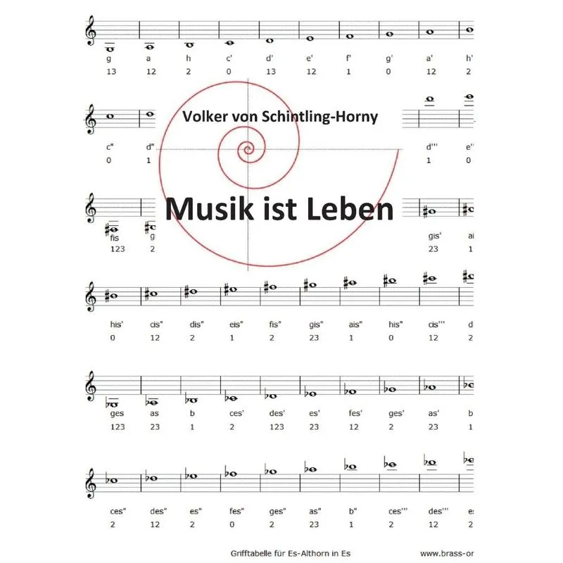 Musik ist Leben