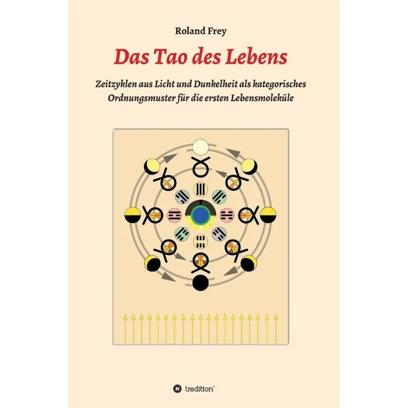 Das Tao des Lebens