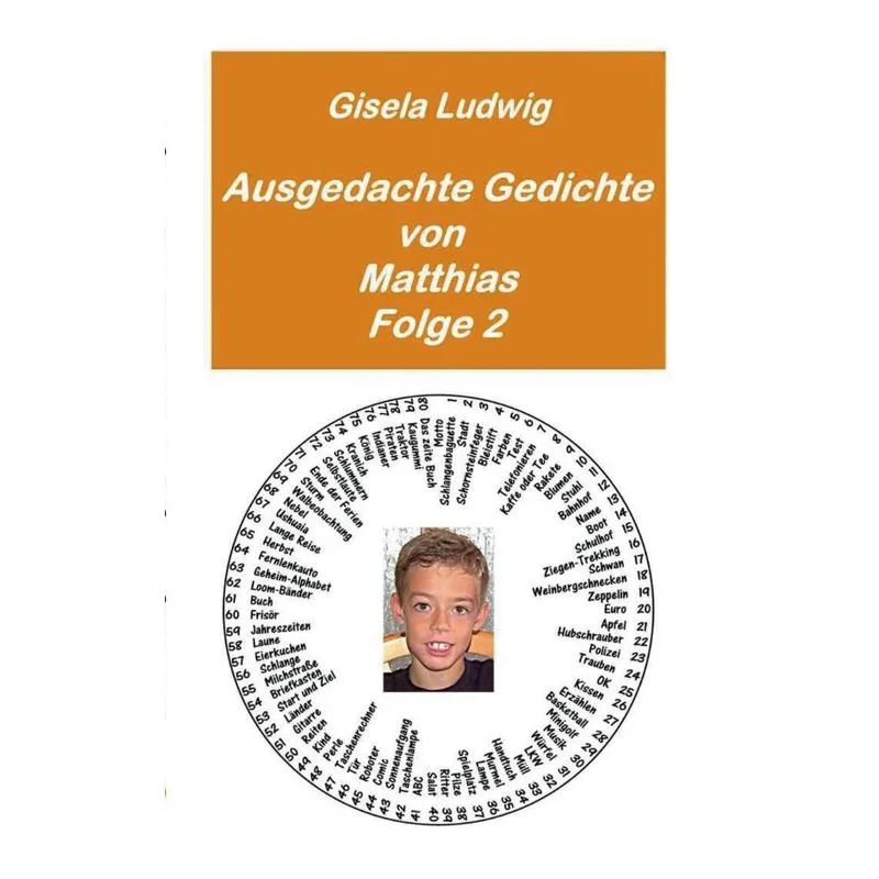 Ausgedachte Gedichte von Matthias