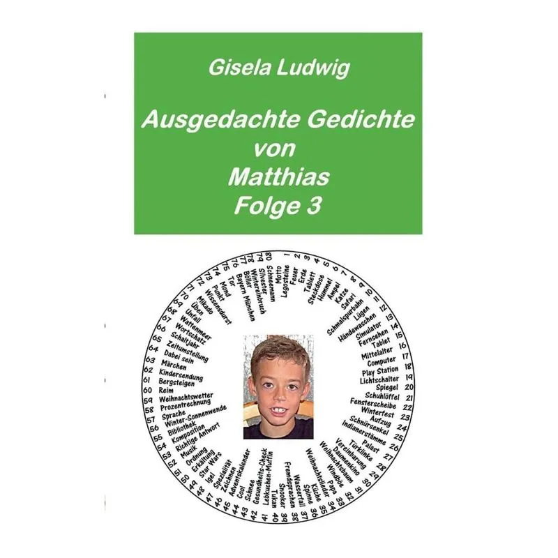 Ausgedachte Gedichte von Matthias