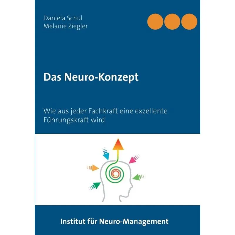 Das Neuro-Konzept