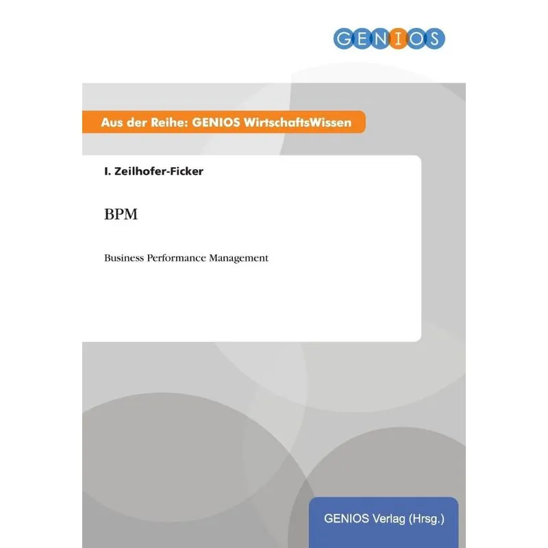 BPM