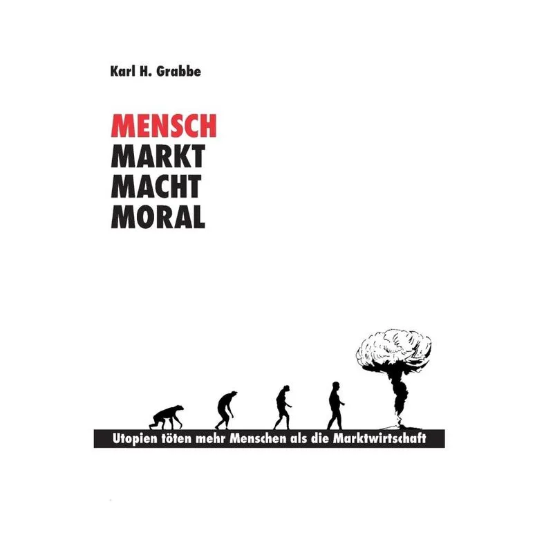 Mensch, Markt, Macht, Moral