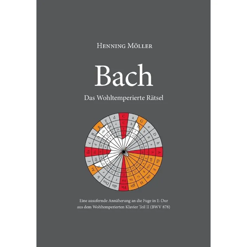 Bach. Das Wohltemperierte Rätsel