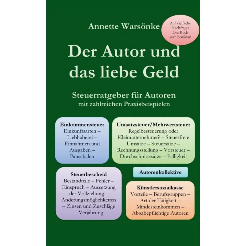 Der Autor und das liebe Geld