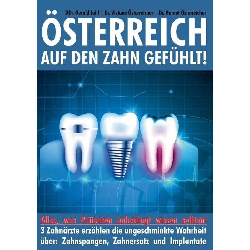 Österreich auf den Zahn gefühlt