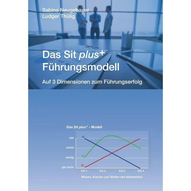 Das Sit plus+ - Führungsmodell