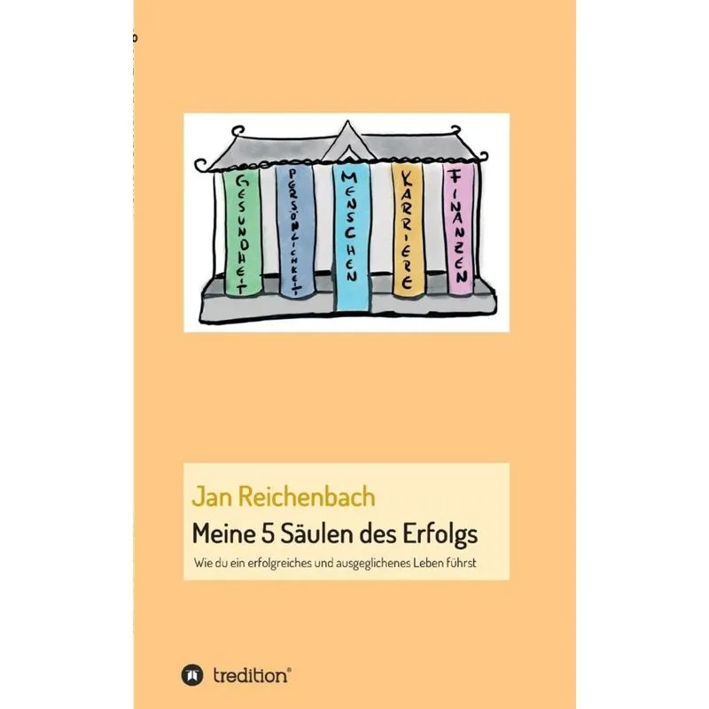 Meine 5 Säulen des Erfolgs