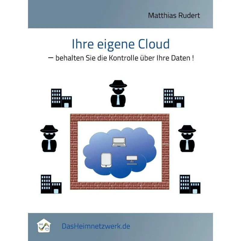 Ihre eigene Cloud