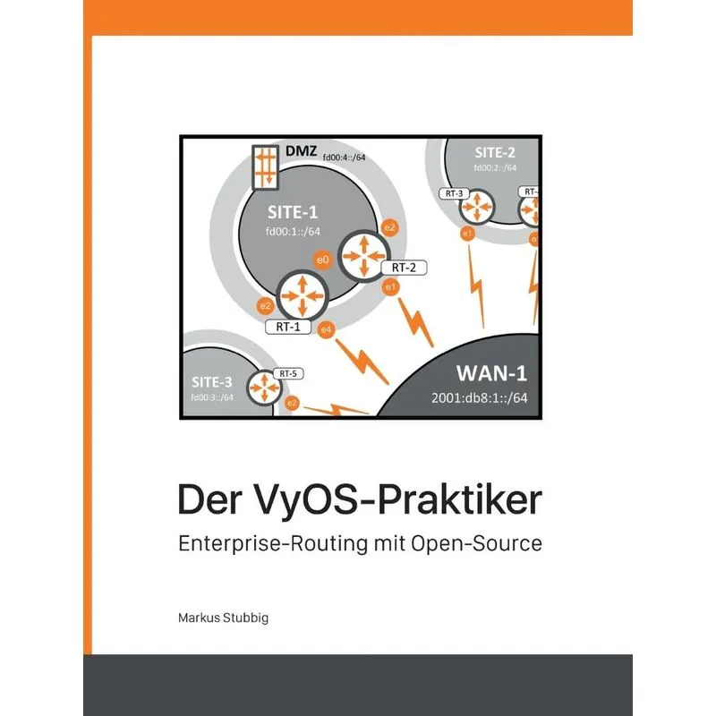 Der VyOS-Praktiker
