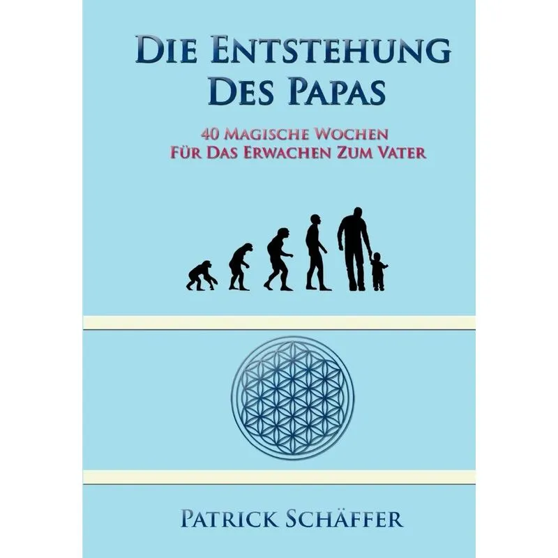 Die Entstehung des Papas